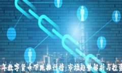 2023年数字货币下跌排行榜