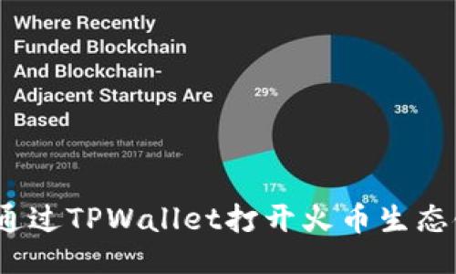 设计


riaoti如何通过TPWallet打开火币生态链：全面指南