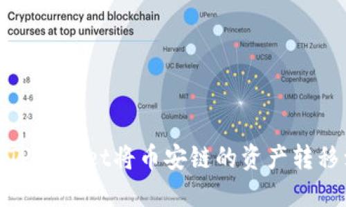 如何使用TPWallet将币安链的资产转移到波场链