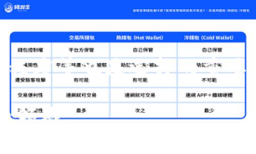 biao ti/biao ti深圳数字货币账号：新金融时代的数字资产管理利器/biao ti

guan jianci数字货币账号, 深圳, 数字资产管理, 区块链技术/guan jianci

## 内容主体大纲

1. 引言
   - 数字货币的崛起
   - 深圳的数字货币战略

2. 数字货币账号的定义与功能
   - 什么是数字货币账号
   - 数字货币账号的基本功能

3. 深圳数字货币的背景
   - 深圳作为中国科技创新中心
   - 政府对数字货币的政策支持

4. 如何创建深圳数字货币账号
   - 注册流程
   - 需要提供的资料

5. 深圳数字货币账号的使用
   - 在日常生活中的应用
   - 在投资理财中的作用

6. 数字货币的安全性与风险
   - 安全性分析
   - 使用过程中可能面临的风险

7. 未来数字货币账号的发展趋势
   - 数字货币与区块链技术的结合
   - 深圳在 digital currency 领域的前瞻性

8. 结束语
   - 对个人和企业的影响
   - 对未来金融体系的展望

## 详细内容

### 引言

随着科技的进步和经济的全球化，数字货币逐渐走入大众的视野。数字货币，不再仅仅是特定技术宅们的追捧对象，越来越多的人开始关注这一可能改变传统金融生态的竞争者。特别是在中国，深圳作为一个科技和金融的创新城市，积极拥抱数字货币的浪潮，向世界展示了其在新领域的探索与实践。

深圳数字货币账号的诞生，是国家数字货币在地方推广的具体体现，吸引了无数投资者和普通民众的注意。本文将详细探讨深圳数字货币账号的相关知识，帮助读者更好地理解这一新兴领域。

### 数字货币账号的定义与功能

#### 什么是数字货币账号

数字货币账号是一种专门用于管理和存储数字货币的在线账户。相较于传统银行账户，数字货币账号通过特定的区块链技术确保其安全性和透明性。用户可以通过数字货币账号完成充值、提现、转账、投资等一系列金融交易。

#### 数字货币账号的基本功能

数字货币账号的功能多样，除了基本的支付和转账外，还可以进行投资、资产管理、资产交易等。随着金融科技的发展，未来数字货币账号可能还会整合更多金融服务，提升用户体验。

### 深圳数字货币的背景

#### 深圳作为中国科技创新中心

深圳在过去几十年中，凭借优越的地理位置和政策优势，迅速发展成中国最具活力的经济特区之一。近年来，深圳在人工智能、云计算、大数据等高新技术领域取得了显著成就。数字货币正是这一创新精神的延续和扩展。

#### 政府对数字货币的政策支持

深圳地方政府对数字货币的支持力度较大，推出了一系列金融科技政策，鼓励本地企业和金融机构积极探索数字货币领域。该政策为数字货币账号的推广和使用提供了良好的土壤。

### 如何创建深圳数字货币账号

#### 注册流程

创建深圳数字货币账号的流程相对简单，用户只需下载相关应用程序，填写个人信息，按照提示进行实名认证，并设置安全密码，即可完成注册。

#### 需要提供的资料

通常情况下，注册数字货币账号需要提供身份证明、联系方式等个人信息。某些平台可能会要求用户上传相关的资产证明，以确保用户的身份真实可靠。

### 深圳数字货币账号的使用

#### 在日常生活中的应用

深圳数字货币账号的使用场景越来越广泛。从网上购物、生活缴费到餐饮消费，越来越多的商家开始接受数字货币支付，提升了交易的便利性。

#### 在投资理财中的作用

对于投资者而言，数字货币账号提供了新的理财方式。用户不仅可以通过市场交易获得收益，还可以参与项目投资和资产管理，灵活多样的投资选择吸引了众多投资者的目光。

### 数字货币的安全性与风险

#### 安全性分析

虽然数字货币账号具备高度的安全性，但由于其技术特性，也并非绝对安全。用户应确保使用高安全性的密码，并开启多重身份验证以保障账户安全。

#### 使用过程中可能面临的风险

用户在使用数字货币账号的过程中，可能会遇到市场波动、网络安全攻击等风险。因此，提升风险意识及相关知识是非常必要的。

### 未来数字货币账号的发展趋势

#### 数字货币与区块链技术的结合

数字货币的未来离不开区块链技术的不断发展。随着技术的成熟与应用场景的拓展，数字货币账号将更为普及，各类创新服务也将应运而生。

#### 深圳在 digital currency 领域的前瞻性

在数字货币领域，深圳可以说是走在了前列。未来，深圳将继续发挥其在金融、科技、政策等方面的优势，为数字货币的发展提供更为广阔的空间。

### 结束语

数字货币账号的出现，标志着金融科技的又一次革命，它不是一次简单的技术变革，而是一场影响深远的金融生态系统重构。深圳在这场变革中，凭借其独特的位置与政策优势，真正成为了数字货币发展的沃土。

## 相关问题

### 1. 数字货币与传统货币的主要区别是什么？

数字货币与传统货币在多个方面存在显著差异。首先，数字货币是基于区块链等去中心化技术，具备更好的安全性与透明性；而传统货币相对集中，每一交易都需要经过银行等金融机构的审核。其次，数字货币的交易速度更快，降低了成本；而传统金融交易相对繁琐。最后，数字货币没有国界限制，用户可以在全球范围内进行交易，而传统货币往往受各国政策的限制。

### 2. 如何保障数字货币账号的安全？

保障数字货币账号的安全需要从多个方面入手。首先，用户应选择具备良好信誉的交易平台，并确保其使用的技术达到业界安全标准。其次，设置复杂的密码，并开启双重验证功能，能够有效降低账号被盗的风险。此外，用户还需定期检查账户活动，及时发现异常行为。学习识别网络钓鱼等常见攻击方式也十分重要。

### 3. 深圳数字货币的法律法规现状如何？

深圳在数字货币方面的法律法规正逐步健全。国家对数字货币的监管政策正在逐渐明朗，深圳作为先锋城市，积极探索合规途径，以确保相关活动的合法性。企业在从事数字货币相关业务时，需严格遵循相关法律法规，确保运营合规，防范法律风险。未来，随着数字货币的逐步普及，相关法律法规也必将进一步完善。

### 4. 数字货币对投资人的影响是什么？

数字货币的崛起为投资人带来了新的机遇与挑战。一方面，数字货币市场波动大、潜在收益高，吸引了众多投资人参与；另一方面，市场风险同样较大，投资人需具备一定的专业知识，以降低损失风险。数字货币对投资人理财方式的影响正在逐步显现，越来越多的投资组合开始纳入数字资产。

### 5. 数字货币的未来趋势是什么？

未来数字货币的发展趋势将以合规化、技术化和市场化为主方向。随着技术的不断推进，数字货币的应用场景会不断扩展，逐步融入传统金融体系。未来，数字货币可能将成为全球流通的主流货币，推动全球贸易与经济的变革。同时，监管机构也对数字货币市场的关注将加深，推动市场的健康发展。

### 6. 如何选择合适的数字货币账号平台？

选择合适的数字货币账号平台需考虑多方面因素。首先，平台的安全性是最重要的，用户应选择知名度高、口碑好的平台。其次，平台的交易费用、支持的币种、用户界面友好程度等也是选择的重要考量。此外，持有相关牌照的平台更能保证其合规性，一旦出现问题，用户的权益能够得到有效保护。最后，用户可参考其他用户的评价与反馈，综合判断后再作决策。 

这样，本文围绕“深圳数字货币账号”的主题展开，涵盖了引言、账号定义及功能、背景、创建及使用、风险、安全性、未来趋势等多个方面，以帮助读者全面理解这个日益重要的领域。