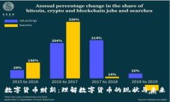 数字货币财新：理解数字