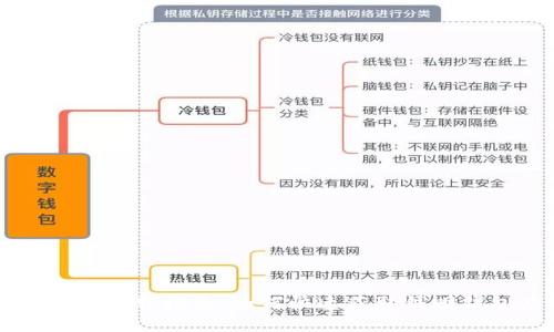 钱呗钱包下载指南：如何快速获取钱呗钱包应用