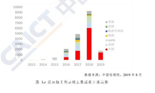 tpwallet博饼打不开的原因及解决方案