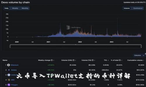 火币导入TPWallet支持的币种详解