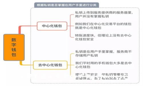 在哪里安全可靠地下载TPWallet？