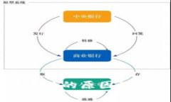 TPWallet被冻结的原因及解决