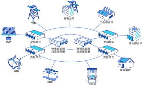 如何在TPWallet中显示币图标：详细步骤和常见问题解答