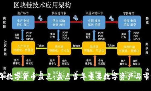 2015年数字货币盘点：盘点当年重要数字资产与市场动态