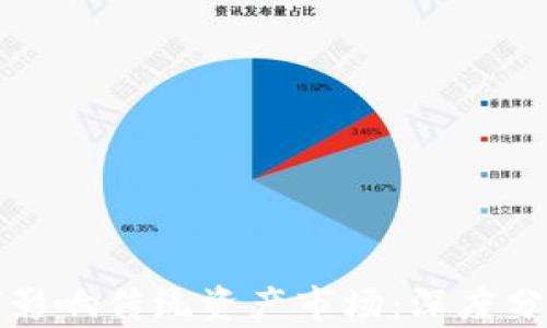 
数字货币如何影响传统资产市场：深度分析与前景展望