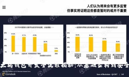 以太坊钱包开发全流程揭秘：从基础架构到安全性