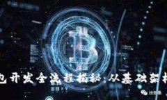 以太坊钱包开发全流程揭