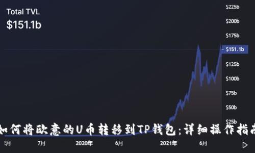 如何将欧意的U币转移到TP钱包：详细操作指南