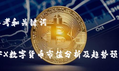 思考和关键词


CFX数字货币市值分析及趋势预测