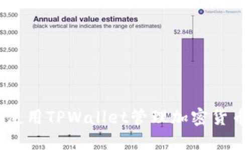 如何使用TPWallet管理加密货币资产