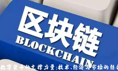 
 数字货币的支撑力量：技术、经济与市场的结合