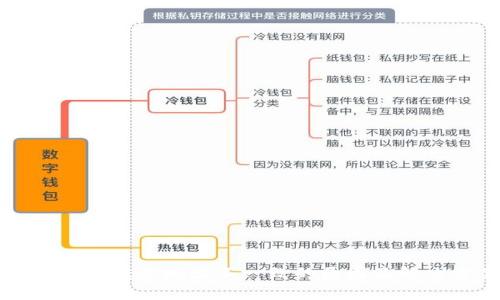 TPWallet转账地址不一致的原因及解决方案