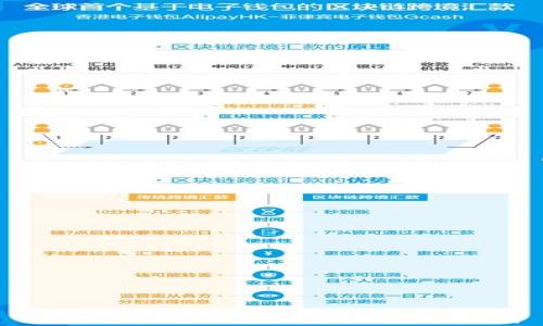 
TPWallet行情查看异常解决指南