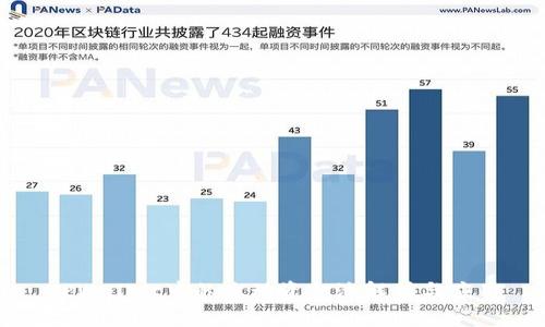 TPWallet中的流动资金池解析与应用