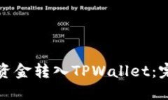 如何将资金转入TPWallet：完