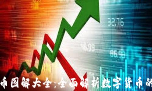 
厦门数字货币图解大全：全面解析数字货币的未来与趋势