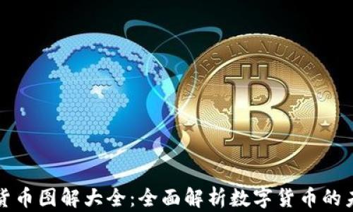 
厦门数字货币图解大全：全面解析数字货币的未来与趋势