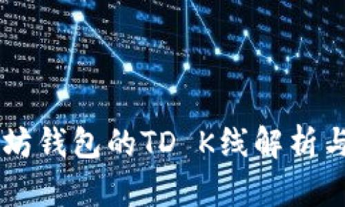 以太坊钱包的TD K线解析与应用