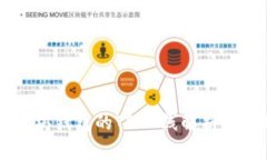 以太坊钱包的TD K线解析与