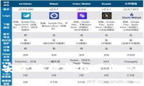 如何快速安全地将钱包里的以太坊出售？