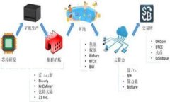 伦敦地铁：数字货币如何