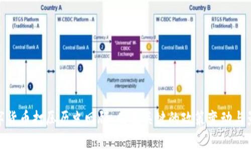 数字货币打压历史回顾：几次关键的政策变动与影响