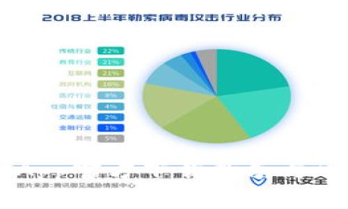 TP Wallet App官方下载指南与常见问题解答