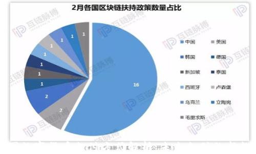 
中国数字货币支付方式解析：未来支付的新趋势