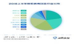 以太坊钱包地址详解：如