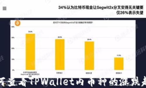 
如何查看TPWallet内币种的涨跌趋势