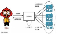 精伦电子：数字货币的未