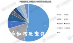 数字货币如何改变汽配行