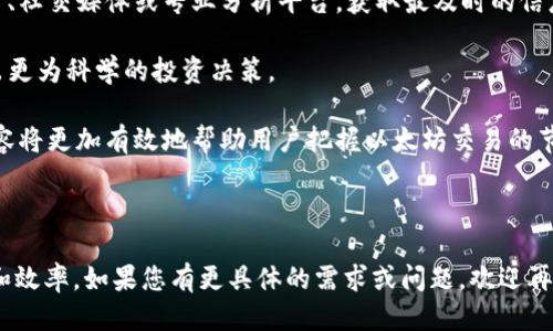 思考一个接近且的

   如何在TP钱包上进行以太坊交易  / 

 guanjianci  TP钱包, 以太坊, 数字货币, 交易指导  /guanjianci 

内容主体大纲：

1. 引言
    - 简介TP钱包和以太坊
    - 交易的必要性和优势

2. TP钱包的基本概述
    - 什么是TP钱包？
    - TP钱包的特点和功能
    - 安全性分析

3. 创建TP钱包账户
    - 下载和安装TP钱包
    - 注册和设置账户
    - 备份私钥和助记词的重要性

4. 以太坊的基本知识
    - 以太坊是什么？
    - 以太坊的用途及应用场景
    - 以太坊网络的运作原理

5. 如何在TP钱包中存储以太坊
    - 将以太坊转入TP钱包
    - 如何查看钱包余额

6. 如何在TP钱包上进行以太坊交易
    - 选择交易对和输入金额
    - 确认交易的信息
    - 交易确认和完成后的步骤

7. 交易常见问题及解决方案
    - 如何处理交易延迟？
    - 如何取消未确认的交易？
    - 交易失败的常见原因

8. 总结
    - 以太坊交易的前景
    - 使用TP钱包的优势

---

### 引言

随着数字货币的普及，以太坊作为一种主流的加密货币，吸引了越来越多投资者和用户的关注。而TP钱包作为一款热门的数字资产钱包，无疑是进行以太坊交易的理想选择。在本文中，我们将详细介绍如何在TP钱包中进行以太坊交易，为用户提供一个全面的指导。

### TP钱包的基本概述

TP钱包是一款支持多种数字货币的去中心化钱包，用户可以通过TP钱包轻松管理自己的加密资产。TP钱包具有DIY功能，用户可以根据自身需求选择不同的安全设置。此外，TP钱包支持多种平台，包括安卓、iOS以及网页版，保证了用户在不同设备上的灵活使用。

TP钱包的安全性在业内也获得了广泛认可。它采用了多重加密技术，用户的私钥均存储在本地，确保用户资产的安全。而且，TP钱包的操作界面友好，适合新手用户快速上手。

### 创建TP钱包账户

在开始交易之前，用户需要首先创建一个TP钱包账户。用户可以在手机应用商店中搜索“TP钱包”并下载。安装完成后，打开TP钱包应用，选择注册新账户。在注册过程中，用户需要设置密码，并认真保管好系统生成的助记词，这些信息是恢复账户的唯一凭证。

设置完成后，用户可以在TP钱包中看到自己的钱包地址，可以将以太坊资产转入该地址。为了确保账户的安全，建议用户定期修改密码，并尽量避免在公共网络下使用TP钱包。

### 以太坊的基本知识

以太坊是一种去中心化的平台，允许用户构建和部署智能合约。作为第二大数字货币，以太坊在区块链技术中的应用广泛，包括去中心化金融（DeFi）、非同质化代币（NFT）等等。了解以太坊的基本特性和应用，将为用户的交易决策提供重要参考。

以太坊的运作基于一个名为EVM（以太坊虚拟机）的技术架构，允许开发者在其上创建复杂的应用。用户在TP钱包中交易以太坊，实际上是在与以太坊网络进行交互，所有的交易信息均会记录在区块链上，确保了交易的透明性和不可篡改性。

### 如何在TP钱包中存储以太坊

用户可以选择通过交易所、其他钱包或是直接购买的方式将以太坊转入TP钱包。在TP钱包中，用户需要找到“接收”功能，并复制钱包地址。然后在其他平台上选择转账或提币，输入TP钱包的地址及转账金额即可。

收到以太坊后，用户可以在TP钱包的资产页面查看自己的余额情况。需要注意的是，每次交易都可能需要支付一定的网络手续费，用户在转账时需确保钱包中有足够的余额以覆盖手续费。 

### 如何在TP钱包上进行以太坊交易

用户在TP钱包中进行以太坊交易的过程相对简便。用户需要选择“交易”或“买入”，然后根据需要选择交易对。输入想要交易的以太坊数量和其他相关信息，TP钱包会显示当天的市场价格和预估的交易费用。

在确认这一切信息无误后，用户点击确认提交，系统会对交易进行处理，一旦交易完成，用户将收到交易成功的提示。所有的交易记录会在TP钱包内自动保存，用户可以随时查看。

### 交易常见问题及解决方案

在进行以太坊交易过程中，用户可能会遇到一些常见问题。首先是交易延迟的问题，网络拥堵或是gas费用设置过低均可能导致交易延迟。如果交易未得到确认，用户可选择提高gas费用以加快交易。

交易取消也是用户常问的问题。在TP钱包中，如果交易状态显示未确认，而用户又希望取消交易，可以选择将交易费用调高的方法进行替代。但需要注意的是，交易一旦被打包进区块就无法取消。

### 总结

以太坊交易的频繁使得使用TP钱包进行管理变得越来越重要。用户在交易过程中一定要注意安全，妥善保管好自己的私钥和助记词。通过本文的指导，相信用户能够顺利地在TP钱包上进行以太坊交易，为自己的数字资产管理提供便利。

---

#### 6个相关问题的详细介绍：

1. **如何确保TP钱包的安全性？**
2. **TP钱包的交易手续费如何计算？**
3. **如何处理交易延迟的问题？**
4. **如何备份和恢复TP钱包？**
5. **TP钱包支持哪些其他数字货币？**
6. **如何理解以太坊的市场行情？**

### 如何确保TP钱包的安全性？

在进行数字资产管理时，安全性无疑是每个用户最为关心的问题。TP钱包在安全性方面采用了多重技术保护用户的资产，但作为用户，我们还需要主动采取一系列措施来增强安全性。

首先，创建TP钱包时，用户需要设置一个强密码。强密码的构成应包含英文字母、数字及特殊字符，长度建议在8个字符以上。此外，用户需定期更换密码，并尽量避免使用与其他平台相同的密码。

其次，TP钱包生成的助记词和私钥至关重要。务必要将它们备份并安全存储在离线环境中，避免直接存储在您的设备上。建议使用纸笔记录，存放在安全的地方。

此外，在使用TP钱包时，尽量避免在公共WiFi下进行交易，建议使用VPN进行连接。诸如手机、电脑等设备也需及时更新系统和应用，避免漏洞被利用。

最后，用户还可以启用双重认证等额外安全措施，这样即使密码泄露，账户的安全性也不会受到影响。

### TP钱包的交易手续费如何计算？

TP钱包作为去中心化的钱包，其交易手续费是基于以太坊网络的拥堵情况来计算的。每笔以太坊交易都需要支付“Gas费”，Gas费实际上是对矿工的报酬，以激励他们处理这笔交易。

Gas费的计算方式为：Gas Price（汽油单价）* Gas Limit（汽油限制）。用户在进行交易时，可以手动设置Gas Price，但需要注意当前市场的平均Gas Price，以免设置过低导致交易延迟。

若用户选择的是快速交易，则建议设置较高的Gas Price，这样可以在网络拥堵时尽快得到确认。TP钱包通常会提供当前网络Gas Price的参考，用户可以根据实际情况进行调整。

总体来说，交易手续费的高低与网络拥堵程度、交易复杂性及用户的设置息息相关，因此用户在交易之前应做好相应的预算。

### 如何处理交易延迟的问题？

交易延迟的原因有很多，其中最常见的是以太坊网络拥堵。在这种情况下，交易可能需要较长时间才能得到确认。用户可以通过提升Gas Price来加快交易速度，并在交易未被确认时采取适当的措施。

在TP钱包中，如果一个交易长时间未得到确认，用户可以选择发起一笔新的交易，并在新交易中提高Gas Price，这样做的目的是为了让新的交易受到优先处理。

此外，用户在进行交易前应关注网络的实时情况，选择在网络低峰期进行交易，这样能够有效减少交易延迟的可能性。在交易时，TP钱包也会显示当前Gas Price的建议，用户可以根据建议进行合理设置。

如果所有这些措施均未能减少交易延迟，用户可在TP钱包中相应拨打客服热线或咨询客服获得更多支持，确保问题得到及时处理。

### 如何备份和恢复TP钱包？

备份TP钱包的过程十分重要，用户在创建新钱包时会得到助记词或私钥，这些信息是恢复钱包的关键。备份过程中应确保信息的完整性和安全性。

用户可以将助记词以纸质形式记录下来，并放置在安全地点；也可以利用一些加密手段进行电子存储，但最好是离线存储。在任何情况下，都不应将其保存在公开可视的地方或与他人共享。

恢复过程相对简单。在重新安装TP钱包应用后，用户只需点击“恢复钱包”选项并输入助记词，系统会自动恢复用户的资产和交易记录。

用户在选择使用助记词进行恢复时，务必确保该助记词的输入无误，错误的助记词将导致无法访问钱包。此外，用户也可以选择创建新钱包，然后逐步将资产转移到新钱包中，以增强安全性。

### TP钱包支持哪些其他数字货币？

TP钱包不仅支持以太坊，还支持多种主流数字货币，包括比特币( BTC )，波场(TRX)，莱特币(LTC)等。用户可以在TP钱包内管理不同种类的加密资产，进行多项投资。

TP钱包的多币种支持使其成为用户进行资产配置的理想选择，用户可以根据市场动态和个人喜好，合理配置手中的多种数字货币。通过交易平台，用户还能将不同币种互换，以获取最佳收益。

使用TP钱包时，用户可以方便地在各个数字货币之间切换、查看和转账，整个过程都相对简单快捷。同时，TP钱包也会不定期进行更新，增加对其他新兴数字货币的支持，以便用户跟上市场的发展步伐。

### 如何理解以太坊的市场行情？

理解以太坊的市场行情是进行有效交易的基础。用户需要关注以太坊的实时价格变化、市场供需情况及相关的技术指标，比如均线、MACD等。这些数据信息是分析市场动态的重要基础。

此外，新闻事件、政策动态及行业变化都会对以太坊的市场行情产生重要影响。用户可以借助相关的资讯网站、社交媒体或专业分析平台，获取最及时的信息，帮助评估市场走势。

在TP钱包中，用户可以便捷地查看以太坊的历史价格波动及当前市值，通过比较不同时间段的数据变化，做出更为科学的投资决策。

最后，建议用户多关注社区和技术更新，以太坊机制的改进、升级等都可能对市场产生深远影响，了解这些内容将更加有效地帮助用户把握以太坊交易的节奏。

---

上述内容包含了关于TP钱包交易以太坊的完整指南，每个部分都应涵盖用户所需的信息以提高他们的了解和效率。如果您有更具体的需求或问题，欢迎再提出！