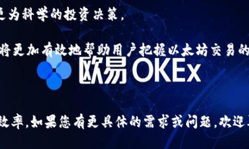 思考一个接近且的

   如何在TP钱包上进行以太坊交易  / 

 guanjianci  TP钱包, 以太坊, 数字货币, 交易指导  /guanjianci 

内容主体大纲：

1. 引言
    - 简介TP钱包和以太坊
    - 交易的必要性和优势

2. TP钱包的基本概述
    - 什么是TP钱包？
    - TP钱包的特点和功能
    - 安全性分析

3. 创建TP钱包账户
    - 下载和安装TP钱包
    - 注册和设置账户
    - 备份私钥和助记词的重要性

4. 以太坊的基本知识
    - 以太坊是什么？
    - 以太坊的用途及应用场景
    - 以太坊网络的运作原理

5. 如何在TP钱包中存储以太坊
    - 将以太坊转入TP钱包
    - 如何查看钱包余额

6. 如何在TP钱包上进行以太坊交易
    - 选择交易对和输入金额
    - 确认交易的信息
    - 交易确认和完成后的步骤

7. 交易常见问题及解决方案
    - 如何处理交易延迟？
    - 如何取消未确认的交易？
    - 交易失败的常见原因

8. 总结
    - 以太坊交易的前景
    - 使用TP钱包的优势

---

### 引言

随着数字货币的普及，以太坊作为一种主流的加密货币，吸引了越来越多投资者和用户的关注。而TP钱包作为一款热门的数字资产钱包，无疑是进行以太坊交易的理想选择。在本文中，我们将详细介绍如何在TP钱包中进行以太坊交易，为用户提供一个全面的指导。

### TP钱包的基本概述

TP钱包是一款支持多种数字货币的去中心化钱包，用户可以通过TP钱包轻松管理自己的加密资产。TP钱包具有DIY功能，用户可以根据自身需求选择不同的安全设置。此外，TP钱包支持多种平台，包括安卓、iOS以及网页版，保证了用户在不同设备上的灵活使用。

TP钱包的安全性在业内也获得了广泛认可。它采用了多重加密技术，用户的私钥均存储在本地，确保用户资产的安全。而且，TP钱包的操作界面友好，适合新手用户快速上手。

### 创建TP钱包账户

在开始交易之前，用户需要首先创建一个TP钱包账户。用户可以在手机应用商店中搜索“TP钱包”并下载。安装完成后，打开TP钱包应用，选择注册新账户。在注册过程中，用户需要设置密码，并认真保管好系统生成的助记词，这些信息是恢复账户的唯一凭证。

设置完成后，用户可以在TP钱包中看到自己的钱包地址，可以将以太坊资产转入该地址。为了确保账户的安全，建议用户定期修改密码，并尽量避免在公共网络下使用TP钱包。

### 以太坊的基本知识

以太坊是一种去中心化的平台，允许用户构建和部署智能合约。作为第二大数字货币，以太坊在区块链技术中的应用广泛，包括去中心化金融（DeFi）、非同质化代币（NFT）等等。了解以太坊的基本特性和应用，将为用户的交易决策提供重要参考。

以太坊的运作基于一个名为EVM（以太坊虚拟机）的技术架构，允许开发者在其上创建复杂的应用。用户在TP钱包中交易以太坊，实际上是在与以太坊网络进行交互，所有的交易信息均会记录在区块链上，确保了交易的透明性和不可篡改性。

### 如何在TP钱包中存储以太坊

用户可以选择通过交易所、其他钱包或是直接购买的方式将以太坊转入TP钱包。在TP钱包中，用户需要找到“接收”功能，并复制钱包地址。然后在其他平台上选择转账或提币，输入TP钱包的地址及转账金额即可。

收到以太坊后，用户可以在TP钱包的资产页面查看自己的余额情况。需要注意的是，每次交易都可能需要支付一定的网络手续费，用户在转账时需确保钱包中有足够的余额以覆盖手续费。 

### 如何在TP钱包上进行以太坊交易

用户在TP钱包中进行以太坊交易的过程相对简便。用户需要选择“交易”或“买入”，然后根据需要选择交易对。输入想要交易的以太坊数量和其他相关信息，TP钱包会显示当天的市场价格和预估的交易费用。

在确认这一切信息无误后，用户点击确认提交，系统会对交易进行处理，一旦交易完成，用户将收到交易成功的提示。所有的交易记录会在TP钱包内自动保存，用户可以随时查看。

### 交易常见问题及解决方案

在进行以太坊交易过程中，用户可能会遇到一些常见问题。首先是交易延迟的问题，网络拥堵或是gas费用设置过低均可能导致交易延迟。如果交易未得到确认，用户可选择提高gas费用以加快交易。

交易取消也是用户常问的问题。在TP钱包中，如果交易状态显示未确认，而用户又希望取消交易，可以选择将交易费用调高的方法进行替代。但需要注意的是，交易一旦被打包进区块就无法取消。

### 总结

以太坊交易的频繁使得使用TP钱包进行管理变得越来越重要。用户在交易过程中一定要注意安全，妥善保管好自己的私钥和助记词。通过本文的指导，相信用户能够顺利地在TP钱包上进行以太坊交易，为自己的数字资产管理提供便利。

---

#### 6个相关问题的详细介绍：

1. **如何确保TP钱包的安全性？**
2. **TP钱包的交易手续费如何计算？**
3. **如何处理交易延迟的问题？**
4. **如何备份和恢复TP钱包？**
5. **TP钱包支持哪些其他数字货币？**
6. **如何理解以太坊的市场行情？**

### 如何确保TP钱包的安全性？

在进行数字资产管理时，安全性无疑是每个用户最为关心的问题。TP钱包在安全性方面采用了多重技术保护用户的资产，但作为用户，我们还需要主动采取一系列措施来增强安全性。

首先，创建TP钱包时，用户需要设置一个强密码。强密码的构成应包含英文字母、数字及特殊字符，长度建议在8个字符以上。此外，用户需定期更换密码，并尽量避免使用与其他平台相同的密码。

其次，TP钱包生成的助记词和私钥至关重要。务必要将它们备份并安全存储在离线环境中，避免直接存储在您的设备上。建议使用纸笔记录，存放在安全的地方。

此外，在使用TP钱包时，尽量避免在公共WiFi下进行交易，建议使用VPN进行连接。诸如手机、电脑等设备也需及时更新系统和应用，避免漏洞被利用。

最后，用户还可以启用双重认证等额外安全措施，这样即使密码泄露，账户的安全性也不会受到影响。

### TP钱包的交易手续费如何计算？

TP钱包作为去中心化的钱包，其交易手续费是基于以太坊网络的拥堵情况来计算的。每笔以太坊交易都需要支付“Gas费”，Gas费实际上是对矿工的报酬，以激励他们处理这笔交易。

Gas费的计算方式为：Gas Price（汽油单价）* Gas Limit（汽油限制）。用户在进行交易时，可以手动设置Gas Price，但需要注意当前市场的平均Gas Price，以免设置过低导致交易延迟。

若用户选择的是快速交易，则建议设置较高的Gas Price，这样可以在网络拥堵时尽快得到确认。TP钱包通常会提供当前网络Gas Price的参考，用户可以根据实际情况进行调整。

总体来说，交易手续费的高低与网络拥堵程度、交易复杂性及用户的设置息息相关，因此用户在交易之前应做好相应的预算。

### 如何处理交易延迟的问题？

交易延迟的原因有很多，其中最常见的是以太坊网络拥堵。在这种情况下，交易可能需要较长时间才能得到确认。用户可以通过提升Gas Price来加快交易速度，并在交易未被确认时采取适当的措施。

在TP钱包中，如果一个交易长时间未得到确认，用户可以选择发起一笔新的交易，并在新交易中提高Gas Price，这样做的目的是为了让新的交易受到优先处理。

此外，用户在进行交易前应关注网络的实时情况，选择在网络低峰期进行交易，这样能够有效减少交易延迟的可能性。在交易时，TP钱包也会显示当前Gas Price的建议，用户可以根据建议进行合理设置。

如果所有这些措施均未能减少交易延迟，用户可在TP钱包中相应拨打客服热线或咨询客服获得更多支持，确保问题得到及时处理。

### 如何备份和恢复TP钱包？

备份TP钱包的过程十分重要，用户在创建新钱包时会得到助记词或私钥，这些信息是恢复钱包的关键。备份过程中应确保信息的完整性和安全性。

用户可以将助记词以纸质形式记录下来，并放置在安全地点；也可以利用一些加密手段进行电子存储，但最好是离线存储。在任何情况下，都不应将其保存在公开可视的地方或与他人共享。

恢复过程相对简单。在重新安装TP钱包应用后，用户只需点击“恢复钱包”选项并输入助记词，系统会自动恢复用户的资产和交易记录。

用户在选择使用助记词进行恢复时，务必确保该助记词的输入无误，错误的助记词将导致无法访问钱包。此外，用户也可以选择创建新钱包，然后逐步将资产转移到新钱包中，以增强安全性。

### TP钱包支持哪些其他数字货币？

TP钱包不仅支持以太坊，还支持多种主流数字货币，包括比特币( BTC )，波场(TRX)，莱特币(LTC)等。用户可以在TP钱包内管理不同种类的加密资产，进行多项投资。

TP钱包的多币种支持使其成为用户进行资产配置的理想选择，用户可以根据市场动态和个人喜好，合理配置手中的多种数字货币。通过交易平台，用户还能将不同币种互换，以获取最佳收益。

使用TP钱包时，用户可以方便地在各个数字货币之间切换、查看和转账，整个过程都相对简单快捷。同时，TP钱包也会不定期进行更新，增加对其他新兴数字货币的支持，以便用户跟上市场的发展步伐。

### 如何理解以太坊的市场行情？

理解以太坊的市场行情是进行有效交易的基础。用户需要关注以太坊的实时价格变化、市场供需情况及相关的技术指标，比如均线、MACD等。这些数据信息是分析市场动态的重要基础。

此外，新闻事件、政策动态及行业变化都会对以太坊的市场行情产生重要影响。用户可以借助相关的资讯网站、社交媒体或专业分析平台，获取最及时的信息，帮助评估市场走势。

在TP钱包中，用户可以便捷地查看以太坊的历史价格波动及当前市值，通过比较不同时间段的数据变化，做出更为科学的投资决策。

最后，建议用户多关注社区和技术更新，以太坊机制的改进、升级等都可能对市场产生深远影响，了解这些内容将更加有效地帮助用户把握以太坊交易的节奏。

---

上述内容包含了关于TP钱包交易以太坊的完整指南，每个部分都应涵盖用户所需的信息以提高他们的了解和效率。如果您有更具体的需求或问题，欢迎再提出！