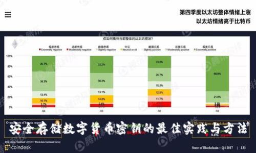 安全存储数字货币密钥的最佳实践与方法