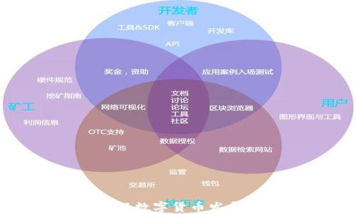 
中国建设银行数字货币发展与应用探讨
