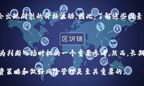   数字货币开盘：全面解析及投资策略 / 

 guanjianci 数字货币, 开盘, 投资策略, 市场分析 /guanjianci 

## 内容主体大纲

1. 引言
   - 数字货币的定义
   - 数字货币市场的重要性
   - 开盘的概念与意义

2. 数字货币开盘的基本原理
   - 开盘时间与市场动态
   - 开盘价的确定方式
   - 开盘对市场情绪的影响

3. 怎样分析数字货币的开盘情况
   - 技术分析：图表与趋势分析
   - 基本面分析：市场消息与事件
   - 结合两者的综合分析

4. 投资策略与风险管理
   - 开盘时机的把握
   - 资金管理技巧
   - 避免常见的投资误区

5. 数字货币开盘的未来趋势
   - 监管政策可能带来的影响
   - 技术革新如何改变开盘模式
   - 市场参与者的变化

6. 常见问题解答
   - 数字货币开盘时间与传统市场的异同
   - 如何选择合适的交易平台
   - 有哪些开盘时常见的交易策略
   - 开盘对投资者心理的影响
   - 为什么某些数字货币的开盘价波动大
   - 如何利用开盘信息制定长线投资策略

## 引言

数字货币，作为一种新兴的资产类别，已经吸引了全球范围内的投资者。随着市场的发展和成熟，越来越多的人开始关注数字货币的开盘时间及其影响。开盘不仅仅是一个交易开始的时刻，更是市场情绪和趋势的体现。在本篇文章中，我们将对数字货币的开盘进行全面解析，并探讨相关的投资策略，以帮助投资者在这个快速变化的市场中抓住机会。

## 数字货币开盘的基本原理

### 开盘时间与市场动态

数字货币市场是一个全球性的市场，因此其开盘时间相较于传统金融市场具有更大的灵活性。不同的交易所可能会有不同的开盘时间，这取决于其所在地的时区和市场运营规则。交易所的开盘时间通常与用户的交易活跃度密切相关。

### 开盘价的确定方式

开盘价是指某一交易时间段内第一笔成交的价格。它通常会受到前一交易日收盘价、市场供需关系以及外部市场信息的影响。因此，了解如何评估这些因素将有助于投资者更准确地判断开盘价格。

### 开盘对市场情绪的影响

开盘时的市场情绪通常会影响整个交易日的走向。如果开盘价高于预期，可能会吸引更多的买入，从而推动价格上涨；反之，则可能引发抛售。投资者需要密切关注开盘时的交易量和价格波动，以更好地把握市场动向。

## 怎样分析数字货币的开盘情况

### 技术分析：图表与趋势分析

技术分析是一种通过历史价格和交易量数据来预测未来市场走向的方法。在开盘时，投资者可以使用图表来识别关键的支撑位和阻力位，从而更好地做出交易决策。

### 基本面分析：市场消息与事件

基本面分析涉及到对市场消息、经济事件和技术发展的评估。这些因素常常会在开盘时对市场产生重要影响。投资者需要关注新发布的法律法规、平台公告、重要合作伙伴关系等信息，以更全面地理解市场动态。

### 结合两者的综合分析

将技术分析与基本面分析相结合，可以提供更为全面的市场视角。通过这种综合分析，投资者能够提高开盘时交易决策的准确性，增强投资回报的潜力。

## 投资策略与风险管理

### 开盘时机的把握

开盘时机是成功投资的关键。投资者可以通过分析开盘前的市场动态和相关信息来寻找最佳入场时机。同时，设定明确的交易计划和目标能够有效提高开盘时的交易成功率。

### 资金管理技巧

有效的资金管理是保障投资者利益的重要手段。在开盘时，投资者应根据个人的风险承受能力合理配置资金，并设置止损和止盈点，以降低风险，确保收益。

### 避免常见的投资误区

在开盘时，许多投资者可能会因为短期市场波动而做出情绪化的决策。因此，投资者应保持冷静，避免因市场短期波动而盲目追涨杀跌，遵循制定的交易规则。

## 数字货币开盘的未来趋势

### 监管政策可能带来的影响

随着数字货币市场的不断发展，各国的监管政策也在逐步完善。投资者需密切关注这些政策变化，评估其对市场开盘和整体交易环境的影响。

### 技术革新如何改变开盘模式

区块链技术和智能合约的不断发展，可能会对数字货币开盘的模式产生重要影响。例如，去中心化交易所的兴起可能会使得市场开盘更加高效透明。

### 市场参与者的变化

数字货币市场的参与者构成也在不断变化。机构投资者和散户之间的比例变化，可能会影响市场的开盘行为和整体价格波动特征。投资者应适时调整其策略以应对这一变化。

## 常见问题解答

### 数字货币开盘时间与传统市场的异同

1. 数字货币开盘时间与传统市场的异同

数字货币市场的开盘时间与传统股票市场有显著的不同，传统市场一般设定为固定的营业时间，而数字货币市场是24小时开放的。这一特征使得投资者在任何时候都可以进行交易，不受时间限制。然而，这种灵活性也使得交易风险加大，尤其是在开盘时，市场情绪容易受到各种国际因素的影响。

2. 如何选择合适的交易平台

选择合适的交易平台非常重要。投资者在选择平台时，需要考虑多个因素，包括平台的安全性、交易手续费、用户界面友好性和获取市场信息的便利性。投资者可以通过查看用户评价和相关资料来评估交易平台的可靠性。

3. 有哪些开盘时常见的交易策略

开盘时，投资者可以采取多种交易策略，如突破交易、反转交易以及区间交易等。突破交易策略在于利用开盘时价格突破某个关键水平，进而判断市场的后续趋势，而反转交易策略则是针对价格在开盘时出现的明显反转趋势进行交易。

4. 开盘对投资者心理的影响

开盘时的情绪往往会影响投资者的心理状态。许多投资者可能会因看到价格大幅波动而产生恐慌或兴奋，这种情绪化的反应可能会导致错误的交易决策，因此保持冷静和理性是每个投资者的必修课。

5. 为什么某些数字货币的开盘价波动大

开盘价波动的原因可以归结为多种因素，包括市场供需关系、投资者情绪、外部事件的影响等。一些新兴的或者市值较小的数字货币，因流动性不足往往会出现剧烈的价格波动。因此，了解这些因素，能够帮助投资者更好地把握市场。

6. 如何利用开盘信息制定长线投资策略

长线投资者可以通过分析开盘信息结合基本面因素来制定长期的投资策略。开盘信息常常反映了当前市场的情绪和趋势，对于长线持有者来说，可以作为判断入场时机的一个重要参考。然而，长期投资者也需关注宏观经济环境及行业动态，以便调整自己的投资策略。

以上是围绕“数字货币开盘”主题的一系列内容大纲及详细解答，希望能对读者理解这一领域提供帮助。在这个波动性极大的市场中，制定科学合理的投资策略和做好风险管理是至关重要的。