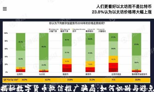 
div
    揭秘数字货币微信推广骗局：如何识别与避免风险