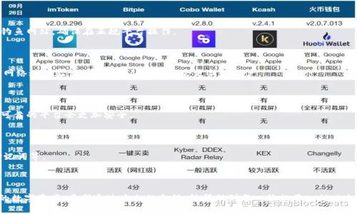 baioti以太坊钱包下载与注册全攻略：一步一步教你轻松上手/baioti
以太坊钱包, 以太坊下载, 以太坊注册, 数字钱包/guanjianci

## 内容主体大纲

1. **引言**
   - 以太坊钱包的必要性
   - 为什么选择以太坊钱包

2. **以太坊钱包的类型**
   - 热钱包 vs. 冷钱包
   - 常见的以太坊钱包介绍

3. **如何选择适合的以太坊钱包**
   - 安全性、用户友好度、功能特点

4. **以太坊钱包下载步骤**
   - 电脑端下载
   - 手机端下载
   - 注意事项

5. **以太坊钱包注册步骤**
   - 创建新钱包的流程
   - 备份助记词与私钥

6. **以太坊钱包的使用指南**
   - 如何存入以太坊
   - 如何发送以太坊
   - 浏览交易记录

7. **常见问题解答**
   - 以太坊钱包相关的常见问题

8. **结论**
   - 总结以太坊钱包的重要性
   - 鼓励用户安全地使用以太坊钱包

---

## 内容

### 引言

在当今数字货币蓬勃发展的时代，以太坊作为第二大数字货币平台，越来越受到用户的重视。为了能够安全便捷地管理以太坊资产，拥有一个以太坊钱包是必不可少的。本文将详细介绍如何下载和注册以太坊钱包，帮助用户快速上手并顺利进行数字货币交易。

以太坊钱包不仅能够存储以太坊，还能管理其他基于以太坊的代币，是用户进行加密货币投资和使用的基础工具。

### 以太坊钱包的类型

在深入下载与注册的步骤前，了解以太坊钱包的不同类型是非常重要的，主要分为热钱包和冷钱包。

#### 热钱包

热钱包是连接互联网的钱包，操作方便，适合频繁交易。常见的热钱包包括Coinbase、MetaMask等。然而，由于其在网络中的存在，安全性相对较低，容易遭受黑客攻击。

#### 冷钱包

冷钱包是完全离线的钱包，安全性极高，适合长期存储资产。比如，硬件钱包如Ledger和Trezor。虽然操作不如热钱包方便，但能有效防止黑客攻击。

### 如何选择适合的以太坊钱包

选择适合自己的以太坊钱包时，需要考虑以下几个要素：

- **安全性**：选择具有良好声誉和强大安全功能的钱包。
- **用户友好度**：如果是新手，建议选择界面友好、操作简单的热钱包。
- **功能特点**：不同的钱包可能支持不同的代币和功能，选择最符合自己需求的钱包。

### 以太坊钱包下载步骤

在选择合适的以太坊钱包后，接下来是下载过程。

#### 电脑端下载

1. 访问官方网站，如MetaMask、MyEtherWallet等。
2. 找到“下载”按钮，根据自己的操作系统（Windows, macOS, Linux）进行下载。
3. 安装下载的程序，并按照提示完成安装。

#### 手机端下载

1. 在App Store或Google Play中搜索以太坊钱包应用，比如MetaMask或Trust Wallet。
2. 点击下载并安装。
3. 打开应用并开始注册过程。

#### 注意事项

在下载过程中，确保访问的是官方网站，避免下载到恶意软件。同时，验证下载文件的完整性也是重要的一步。

### 以太坊钱包注册步骤

下载完成后，接下来就是注册过程：

#### 创建新钱包的流程

1. 打开钱包应用，选择“创建新钱包”。
2. 设置一个强密码，确保密码的复杂性。
3. 阅读并接受用户协议。

#### 备份助记词与私钥

在创建新钱包时，系统会自动生成助记词和私钥，用户必须做好备份。切勿将这些信息公开或遗忘，因为失去这些信息会导致无法找回钱包中的资产。

### 以太坊钱包的使用指南

创建并注册好以太坊钱包后，就可以开始使用了。

#### 如何存入以太坊

用户可以通过多个平台如交易所将以太坊转入钱包，按如下步骤进行：
1. 在交易所购买以太坊。
2. 提现时输入您的以太坊钱包地址。
3. 确认交易并等待区块链确认。

#### 如何发送以太坊

若要发送以太坊，需进行以下操作：
1. 打开钱包应用，选中“发送”功能。
2. 输入接收方的以太坊地址和发送数量。
3. 确认付款并输入密码以验证交易。

#### 浏览交易记录

用户可以在钱包应用中查看最近交易记录，了解自己的资产流动情况。

### 常见问题解答

在使用以太坊钱包的过程中，用户可能会遇到以下常见问题。

#### 问题1：以太坊钱包安全吗？

以太坊钱包的安全性取决于用户选择的钱包类型和使用习惯。冷钱包相对来说更安全，但热钱包使用更加方便。使用良好的安全措施，如强密码、两步验证等，可以有效提高安全性。

#### 问题2：如果忘记助记词怎么办？

助记词是恢复钱包唯一的方式。如果忘记助记词，钱包里的资产将无法恢复。因此，务必要在安全的地方妥善保存助记词。

#### 问题3：如何转账以防被骗？

为避免诈骗，用户应仔细核对接收方地址，进行小额测试转账，并确认对方身份。此外，注意是否有钓鱼网站，确保在正规平台操作。

#### 问题4：以太坊交易过程是怎样的？

以太坊交易是基于区块链技术的，涉及多方验证和记录。每笔交易会被打包成区块，并通过以太坊网络进行验证。交易确认后，资产会更新到账户。

#### 问题5：如何选择交易平台？

选择交易平台时，用户应考虑其手续费、口碑、是否支持法币交易等因素。一般选用知名度高、安全可靠的平台会更加安全。

#### 问题6：如何维持钱包安全？

维持钱包安全的关键在于定期更改密码、启用两步验证、不随便安装不明软件、定期备份私钥和助记词等。

### 结论

以太坊钱包是进入数字货币世界的第一步，了解其下载与注册流程，有助于用户更好地管理自己的数字资产。希望通过本文的介绍，能帮助到每一位想要入门以太坊的用户。同时，使用钱包时务必保持警惕，确保资产安全。