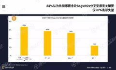:数字货币设备购买指南及
