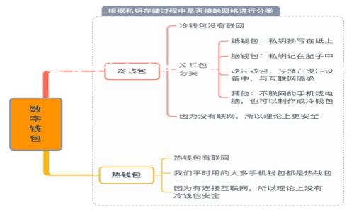   以太坊多重签名钱包深度解析：如何保护你的数字资产 / 

 guanjianci 以太坊, 钱包, 多重签名, 数字资产 /guanjianci 

## 内容大纲

1. **引言**
   - 以太坊的钱包概述
   - 多重签名的定义与重要性

2. **以太坊钱包的类型**
   - 热钱包与冷钱包
   - 硬件钱包
   - 软件钱包
   - 多重签名钱包

3. **多重签名的工作原理**
   - 多重签名的概念
   - 签名的生成与验证过程
   - 代币的安全性

4. **如何创建以太坊多重签名钱包**
   - 步骤详解
   - 必需的工具与资源 
   - 常见问题与解决方案

5. **多重签名钱包的优势**
   - 提高安全性
   - 适用于团队管理
   - 资金控制与透明度

6. **多重签名钱包的潜在风险**
   - 技术风险
   - 用户操作风险
   - 法律和监管风险

7. **案例分析：成功使用多重签名钱包的项目**
   - 实际案例研究
   - 从中得到的教训与启发

8. **未来展望：多重签名钱包的发展趋势**
   - 技术演进
   - 用户需求变化
   - 行业整合与竞争

9. **总结**
   - 重点回顾
   - 未来的建议与发展方向

## 引言
在数字货币的世界中，钱包是存储和管理资产的关键工具之一。以太坊作为一个拥有丰富应用场景的区块链平台，其钱包的多样性和不同安全机制为用户提供了多种选择。其中，多重签名钱包因其在安全性和管理上的优势，备受欢迎。本文将全面探讨以太坊多重签名钱包的相关内容，为使用者提供详细的指南和建议。

## 以太坊钱包的类型
### 热钱包与冷钱包
热钱包通常是连接互联网的数字资产管理工具，如手机应用和网页钱包，它们便于用户快速访问和交易。然而，由于在线状态，热钱包易受到黑客攻击。

相比之下，冷钱包是离线存储解决方案，如纸钱包和硬件钱包，它们提供了更高的安全性，但相应的，在转账时的便利性较低。

### 硬件钱包
硬件钱包是安全性最高的一种存储方式，能够有效防范网络攻击。它们通常以USB形式存在，并通过特殊软件操作，以保护私钥不被泄露。

### 软件钱包
软件钱包常被广泛使用，包括桌面应用和移动应用。虽然软件钱包便于用户移交和交易，但存储的安全性取决于设备和软件的安全措施。

### 多重签名钱包
多重签名钱包要求多个签名才能完成一笔交易，是一种结合了热钱包和冷钱包优点的解决方案。它们在安全性上强于传统钱包，适合资金量较大的用户或团队使用。

## 多重签名的工作原理
### 多重签名的概念
多重签名（Multi-signature）是一种钱包功能，它允许多个密钥共同控制一个钱包地址。只有在满足设定数量的密钥签名后，交易才会被执行。

### 签名的生成与验证过程
签名的过程包括多个密钥签署交易数据，确保每笔交易都具有多方验证，这种机制在实际操作中可以减少欺诈行为和用户失误带来的损失。

### 代币的安全性
通过多重签名保护的资产具有更高的安全性，攻击者需要同时控制多个私钥才能盗取资产，这大大提高了资产被盗的难度。

## 如何创建以太坊多重签名钱包
### 步骤详解
创建多重签名钱包的步骤通常包括选择合适的多重签名钱包平台，设置钱包地址和参与签名者的密钥管理策略。具体步骤如下：

1. 选择多重签名钱包平台（如Gnosis Safe）。
2. 在平台上创建多重签名钱包，定义需要多少个签名（M）以及总共的签名者（N）。
3. 邀请其他签名者，确保他们能够访问公钥。
4. 进行初始资金的存入，并测试转账功能。

### 必需的工具与资源
在创建多重签名钱包时，用户需要准备手机或计算机、电子邮箱、以太坊钱包、以及选择特定的软件或服务平台。

### 常见问题与解决方案
用户在创建多重签名钱包的过程中可能会遇到一些问题，比如如何安全存储私钥、如何添加或移除签名者等。针对这些问题，可以通过查阅相关文档、寻求社区支持或与技术人员沟通来解决。

## 多重签名钱包的优势
### 提高安全性
多重签名钱包能有效防止单方操控，避免因私钥泄露导致的资产损失。即使有一个密钥被盗，攻击者仍需要其他密钥的支持才能完成交易。

### 适用于团队管理
在团队合作中，多重签名钱包为资金管理提供了良好的透明度和安全机制。团队成员可以共同管理资产，避免因单一成员的错误决策而导致的损失。

### 资金控制与透明度
多重签名的使用提升了资金的控制，任何资金的使用都必须经过一定的共识过程，这样可以提高资金运用的透明度，降低资金风险。

## 多重签名钱包的潜在风险
### 技术风险
尽管多重签名提供了一定的安全性，但及时更新软件、进行必要的安全审计仍然至关重要。如果存在漏洞，攻击者可能会利用这些弱点进行攻击。

### 用户操作风险
用户在管理多重签名钱包时，可能由于失误导致资金损失。如私钥混淆、错误的转账操作等，因此用户需进行妥善培训和操作指导。

### 法律和监管风险
随着数字资产的普及，相关法律法规也在不断演变，用户可能面临合规风险，因此必须关注相关法律动态，以避免潜在的法律风险。

## 案例分析：成功使用多重签名钱包的项目
### 实际案例研究
我们可以探讨几个成功使用多重签名钱包的项目，如Gnosis和Aragon等，这些项目利用多重签名功能，在保证安全的同时增强了团队的运输效率。

### 从中得到的教训与启发
这些项目的成功之处在于他们不仅重视安全，还充分考虑团队协作的需求，从而制定合理的签名策略和操作流程，为其他项目提供了借鉴。这样显著提升了资金使用效率与项目资金的安全防护。

## 未来展望：多重签名钱包的发展趋势
### 技术演进
随着技术的发展，多重签名钱包将逐渐集成更多创新功能，支持更多区块链资产和跨链交易，提高用户体验。

### 用户需求变化
随着用户对安全性、便利性的要求提高，未来的多重签名钱包将需要不断调整产品和服务，以适应市场的变化。

### 行业整合与竞争
多重签名钱包市场将面临更多竞争，用户在选择时需要关注钱包的声誉、社区支持以及技术背景等因素。

## 总结
以太坊多重签名钱包为数字资产的管理提供了一种安全而高效的方式，通过合理利用多重签名机制，用户能够更好地保护自己的资产，并进行透明的资金管理。随着技术的发展和市场的变化，未来多重签名钱包将持续，成为数字货币生态系统中不可或缺的一部分。

## 相关问题
1. 多重签名钱包的主要优势是什么？
2. 如何有效管理多重签名钱包中的密钥？
3. 在使用多重签名钱包时，用户需注意哪些安全事项？
4. 多重签名方案在团队管理中的应用场景？
5. 如何选择适合自己需求的多重签名钱包品牌？
6. 多重签名钱包在监管环境下的适应能力如何？ 

请让我知道需要详细介绍的内容或问题的具体部分，我会继续为您提供详细的内容。