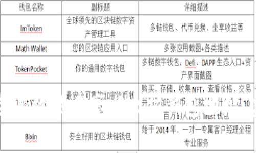 如何安全有效地共享以太坊钱包地址：实用指南