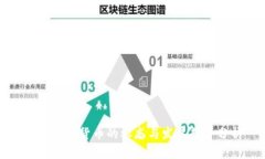 全球数字货币的标志与发