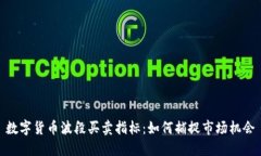 数字货币波段买卖指标：
