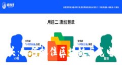 数字货币光电龙头：如何