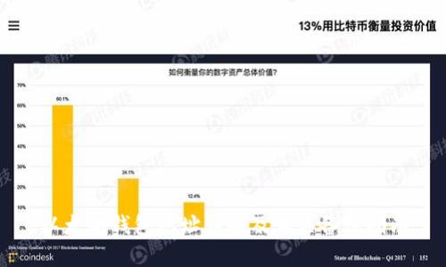 以太坊钱包地址详解及相关备注指南